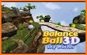 Rolling Sky Ball 3D: Balance the Resurrection Ball related image