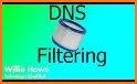 DNS Smart Changer Pro - Content blocker and filter related image