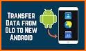 Wetransfer - Transfer all files Android related image