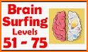 Brain Surfing2 related image