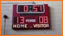 Basketball Scoreboard related image