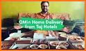 Qmin related image