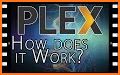Plex media player related image