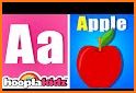 ABC Alphabets Phonic Sounds related image
