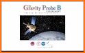 Gravity is B! related image