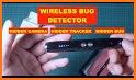 Hidden devices Detector-Spy Devices Detect related image