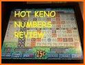 Cool Keno Plus related image