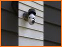 IP Camera Home Security related image