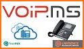 VoIP.ms SMS related image