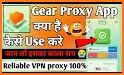 Gear Proxy related image
