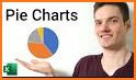 Chart Maker | Pie Chart Generator related image