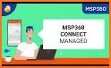 MSP360 Remote Desktop for Android related image