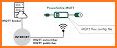 Mqtt Broker App related image