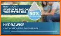 Hydrawise Irrigation related image