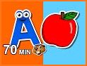 ABC Alphabets Learning Flashcard for Toddlers Kids related image