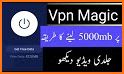 VPN Magic - Free VPN Proxy Service Provider related image