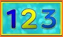 Learn Numbers 123 Counting related image