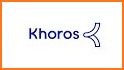 Khoros Capture related image