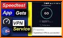 Free Speed Test - Network Test 2020 related image