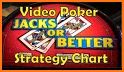 Video Poker: JACK OR BETTER related image