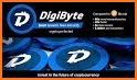 DigiCafe - Mobile DigiByte Point of Sale related image