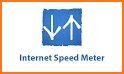 NetSpeed Indicator: Internet Speed Meter related image