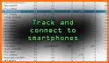 Trackconnect related image