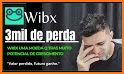 Wibx related image