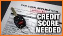 Loan Credit Score related image