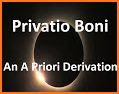 Privatio related image
