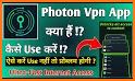 Photon VPN-Fast secure stable related image