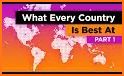 World countries related image
