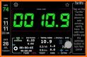 TAXImet - Taximeter related image