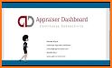 Appraiser Dashboard related image