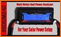 Wattz Battery Power Indicator related image