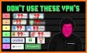 Void VPN safe VPN & Wifi Proxy related image