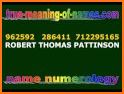 Numerology / Name Number Calculator related image