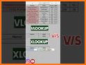 lookup related image