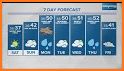 Live Weather Forecast-KIT related image