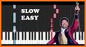 The Greatest Showman Piano Tiles related image