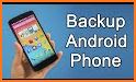 App Backup & Restore: Backup Apk, Recovery App related image