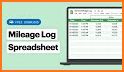 Motomoshi - Vehicle Fuel & Expense Tracking related image