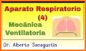 Calculadora Respiratória related image