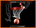 Ten Basket - Basketball Game related image