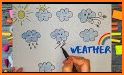 Excentric weather icons related image