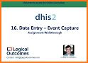 Event Capture for DHIS 2 related image