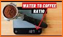 Coffee Ratio related image