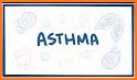 Asthma Management related image