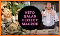 How to dressed Keto Eggs on the go related image