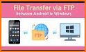 PC To Mobile Transfer – Send Files Anywhere related image